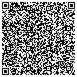 QR code with Northside Auto Sales Inc Gently Used Pre Owned Vehicles contacts