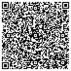 QR code with Smokey Bones Bar & Fire Grill contacts