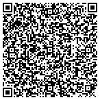 QR code with Luddite Electronics - TeK contacts
