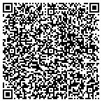 QR code with Habitat For Humanity Of Shelby County Ky Inc contacts