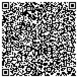 QR code with Harlan 2020 A Community Development Foundation Inc contacts