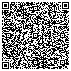 QR code with All-In-One Cleaning Service contacts