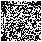 QR code with Luther Luckett Christian Church Disciples Of Christ Incorporated contacts