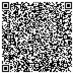 QR code with Saddlebrooke Rotary Club Foundation contacts