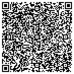 QR code with Institute For Community Services contacts