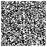 QR code with Atlas Technology Group A Division Of Atlas Electronics Inc contacts