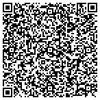 QR code with Coalition For International Initiatives Inc contacts