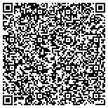 QR code with International Society For Computerized Electrocardiography contacts