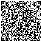 QR code with Molitor Properties Inc contacts