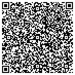 QR code with Wardwells Used Furniture & Antiques Boutique contacts