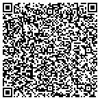 QR code with Hind Valley Electronics Florida LLC Inc contacts
