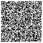 QR code with Internet Trading For Electronic contacts