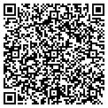 QR code with Judys Barbeque contacts