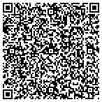 QR code with Modern Vapor Electronic Cigerettes contacts