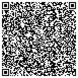 QR code with Country Club Village Townhome Owners Association contacts