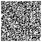 QR code with Council United Generation Theatrical Troupe contacts