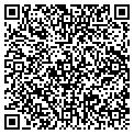 QR code with Dapper Clean contacts