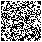 QR code with Pro Service Electronics LLC contacts