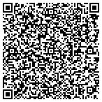 QR code with Security Audio Video & Electronics LLC contacts