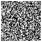 QR code with Invitational At The Denver Polo Club contacts