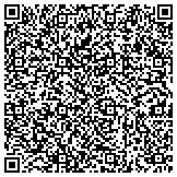 QR code with Juvenile Support And Resource Center Of Southwest Michigan contacts