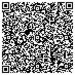 QR code with Sound Electronics Solutions Specialists LLC contacts