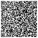 QR code with Southern Chute, Inc. contacts