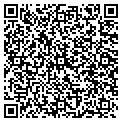 QR code with Richard Boles contacts