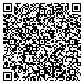 QR code with Richie's Subs contacts