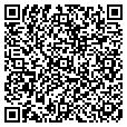 QR code with Raggles contacts