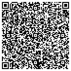 QR code with Palmer Boys Club Basketball contacts