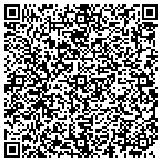 QR code with Sharing Hope After Real Experiences contacts