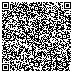 QR code with Taxserv Computerized Tax Service contacts