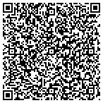 QR code with Communications And Electronics Group contacts