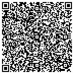 QR code with Steamboat Springs Winter Sport contacts