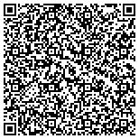 QR code with National Assoc Of Independent Public Finance Advisors contacts