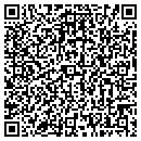 QR code with Ruth's House Inc contacts