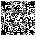 QR code with Mongolian Bbq Express contacts