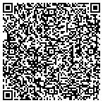 QR code with Innovated Packaging Solutions Inc contacts