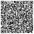QR code with Inverness Community Christians Developement Group contacts