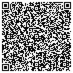 QR code with Southern Idaho Sound And Security contacts
