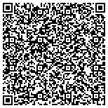 QR code with Healthy Options For Personal Excellence contacts