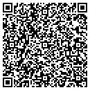 QR code with M-Fishency contacts
