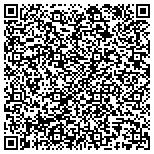 QR code with Ipc Association Connecting Electronics Industries contacts
