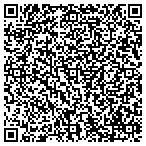 QR code with Powerhouse Community Development Corporation contacts