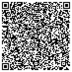 QR code with Serv Pro St George contacts