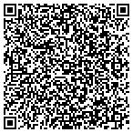 QR code with Habitat For Humanity Greater Elizabeth Area contacts