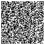QR code with Human Trafficking Awareness Council Inc contacts