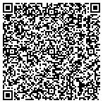 QR code with Stamford Stampede Womens Ice Hockey Club contacts