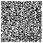 QR code with Affordable Home Services Of Idaho contacts